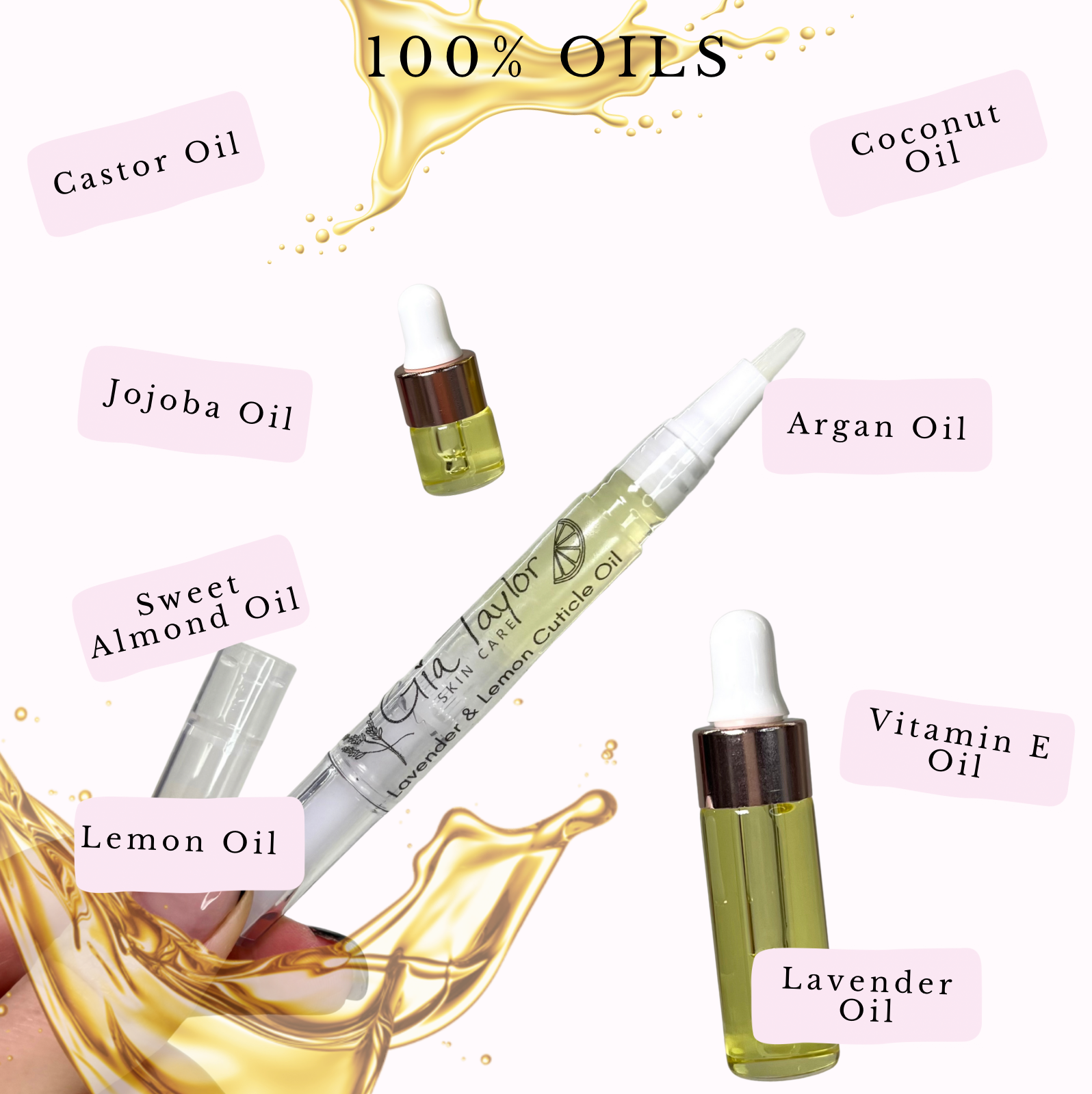 Lavender & Lemon Cuticle Oil